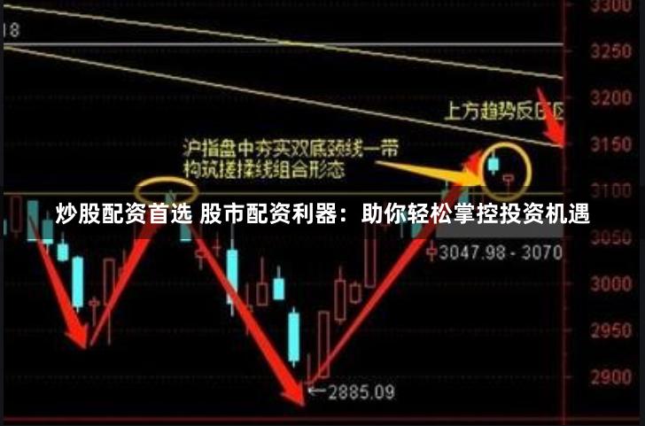 炒股配资首选 股市配资利器：助你轻松掌控投资机遇